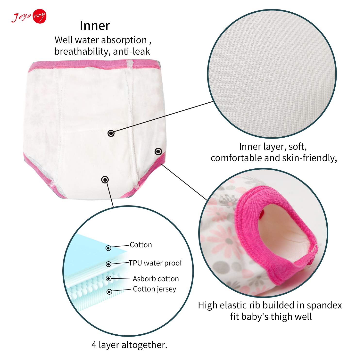 Joyo roy waterproof middle layer adds leak resistance while your child learns to use the potty