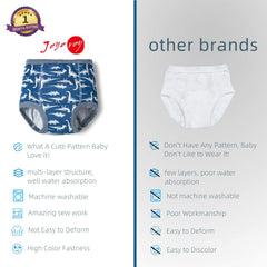Joyo roy 5T waterproof panel underwear offers durable, reusable wear