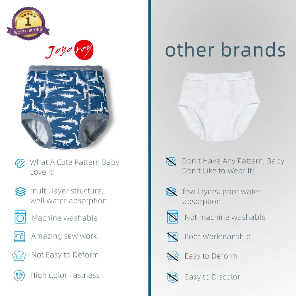 Joyo Roy waterproof middle layer helps keep clothes dry during potty training sessions