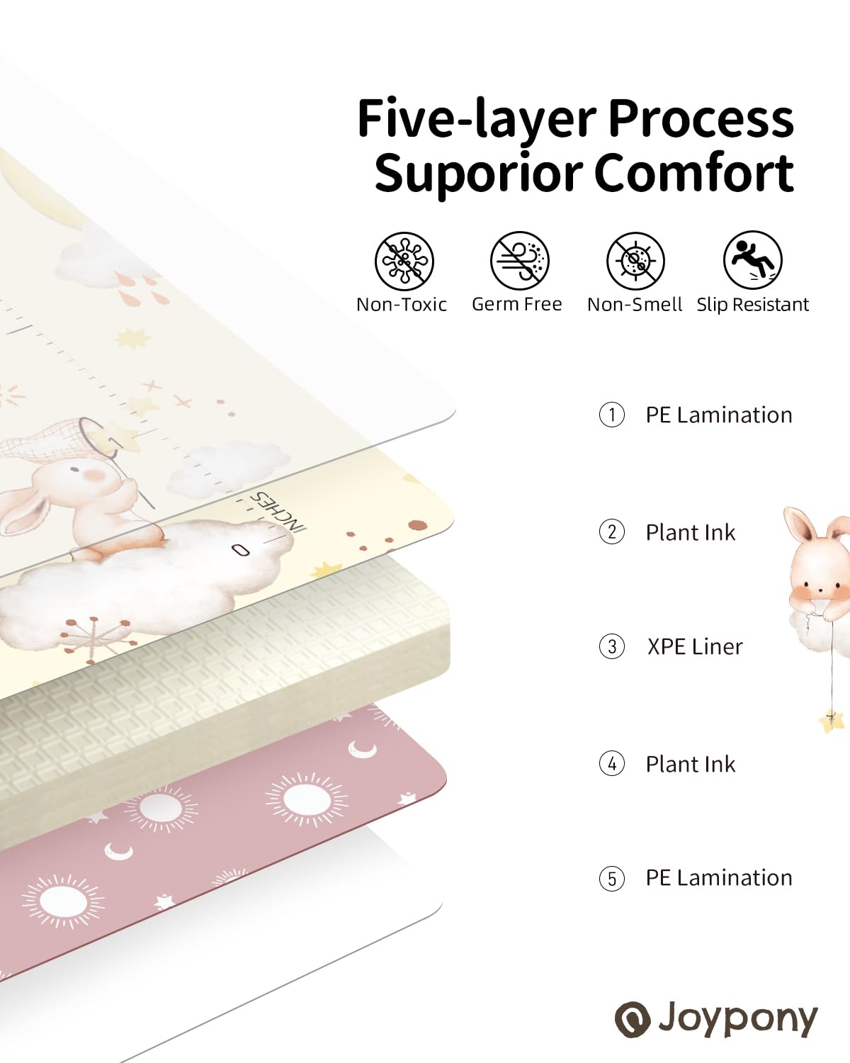 Joypony Baby Play Mat double-sided design engages toddlers with varied visuals.