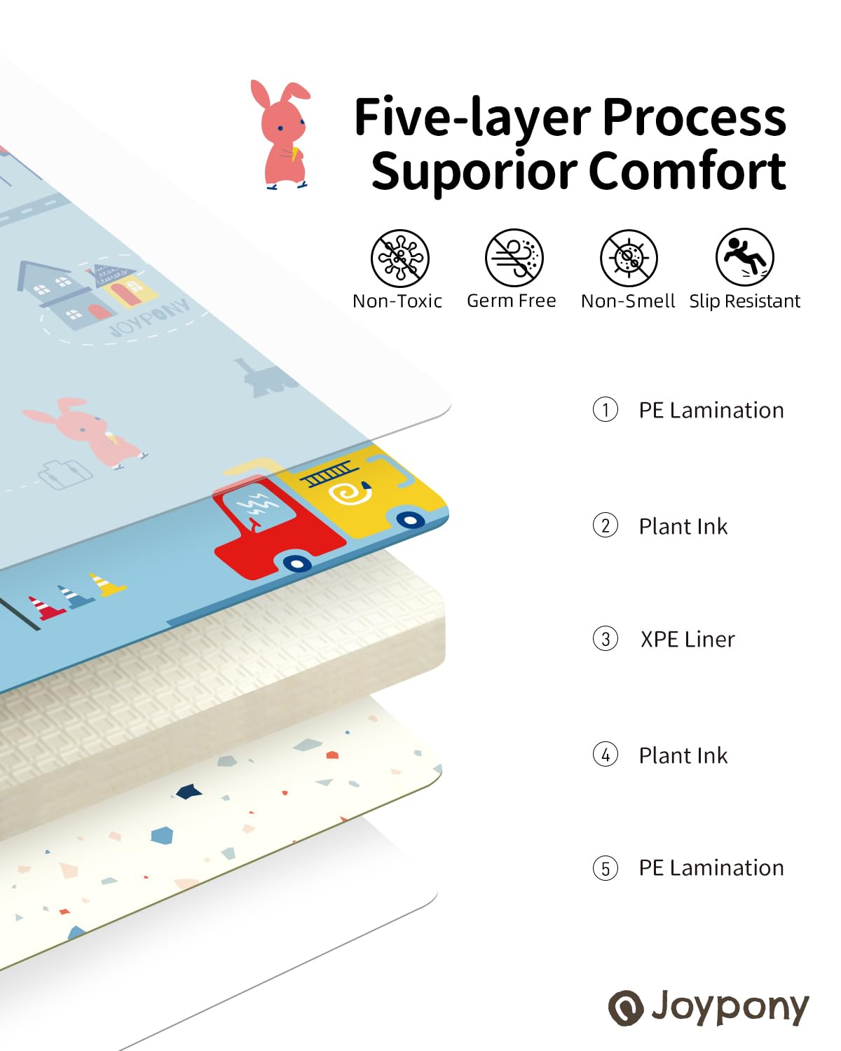 Joypony baby play mat reversible design shows engaging visuals to stimulate imagination.