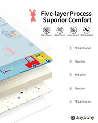 Joypony baby play mat reversible design shows engaging visuals to stimulate imagination.