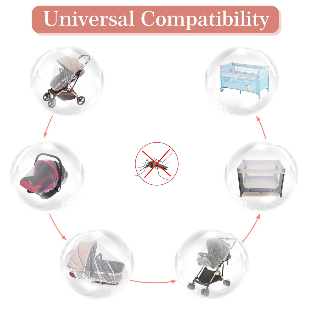 JQCOVEI pack-n-play mosquito net delivers stretchable fit for versatile travel cribs.