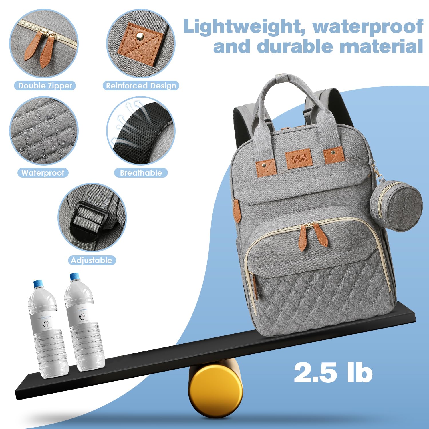 JSTPRO diaper bag multiple-carry-options layout reveals backpack, tote, and stroller compatibility