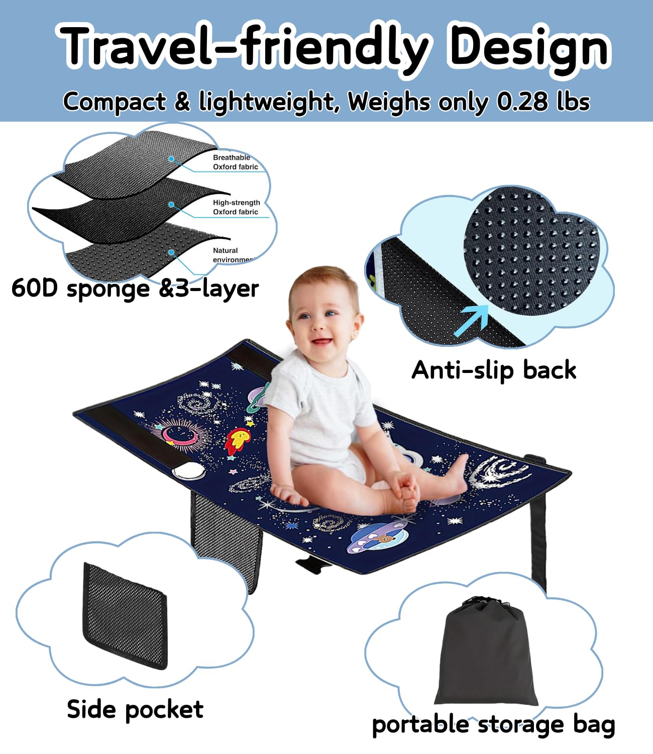 JUELWRY thicker-padding surface with non-slip back enhances stability for little travelers