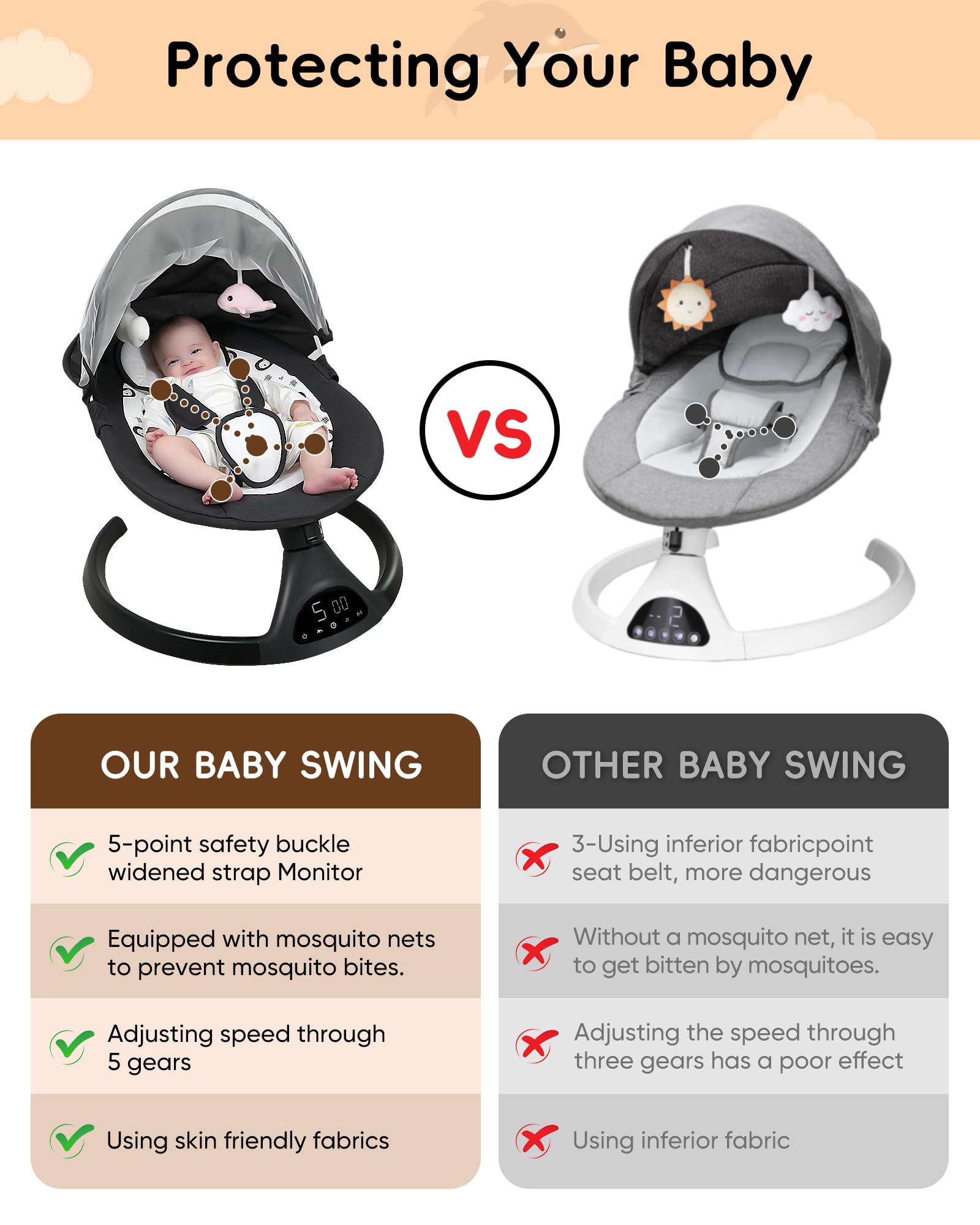 JUITOY baby swing Bluetooth music demonstrates soothing melodies on demand.