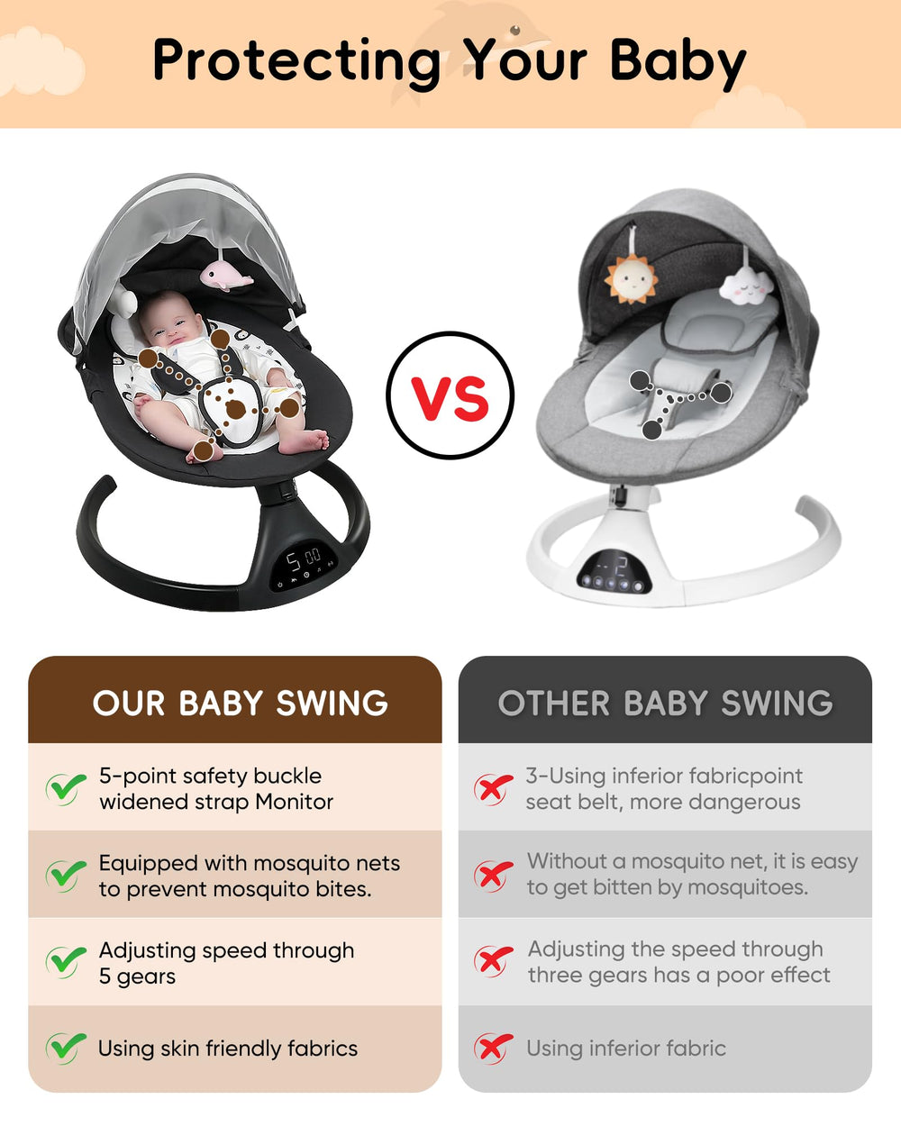 JUITOY baby swing Bluetooth music demonstrates soothing melodies on demand.