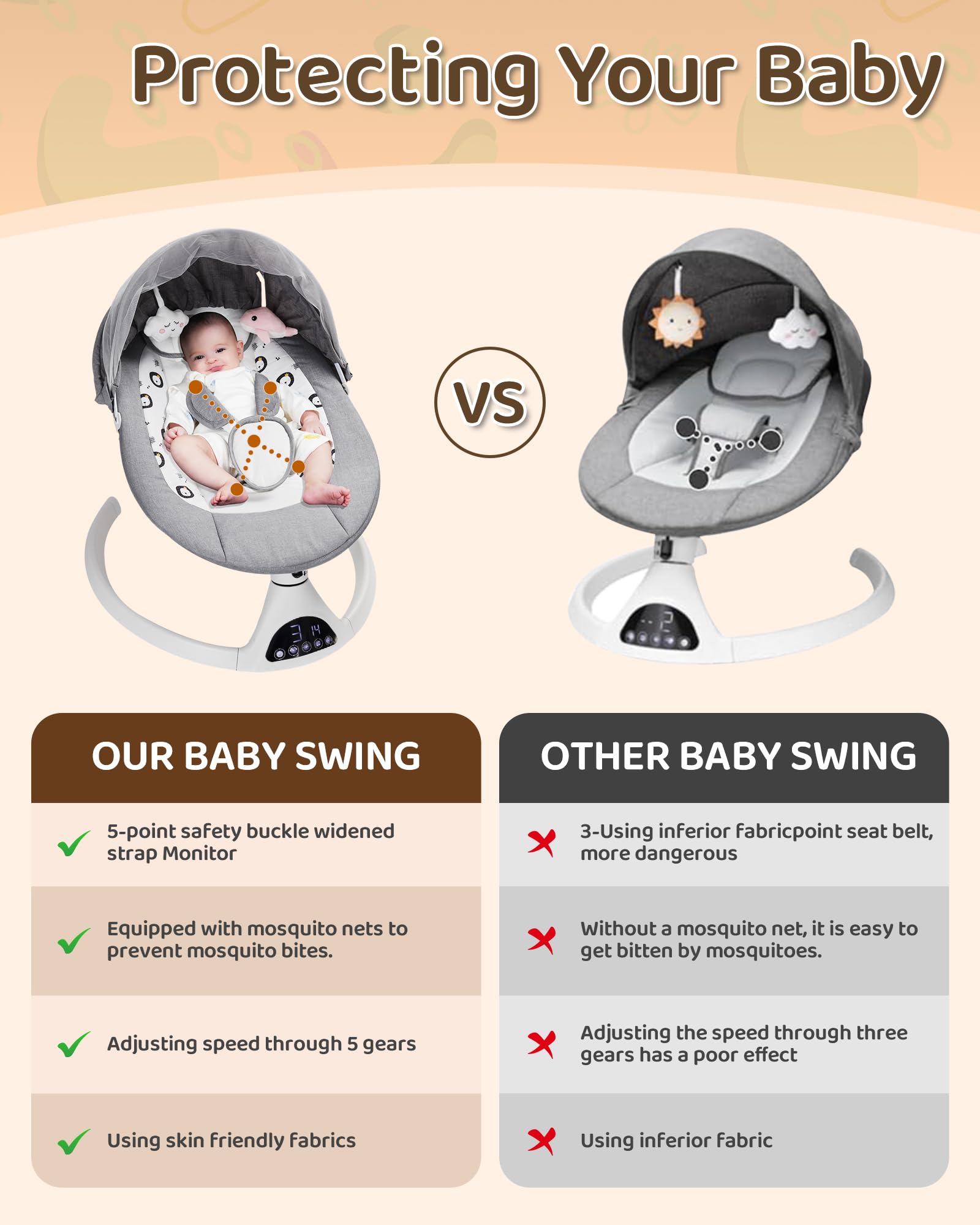 JUITOY electric baby swing gray Bluetooth music with soothing tunes