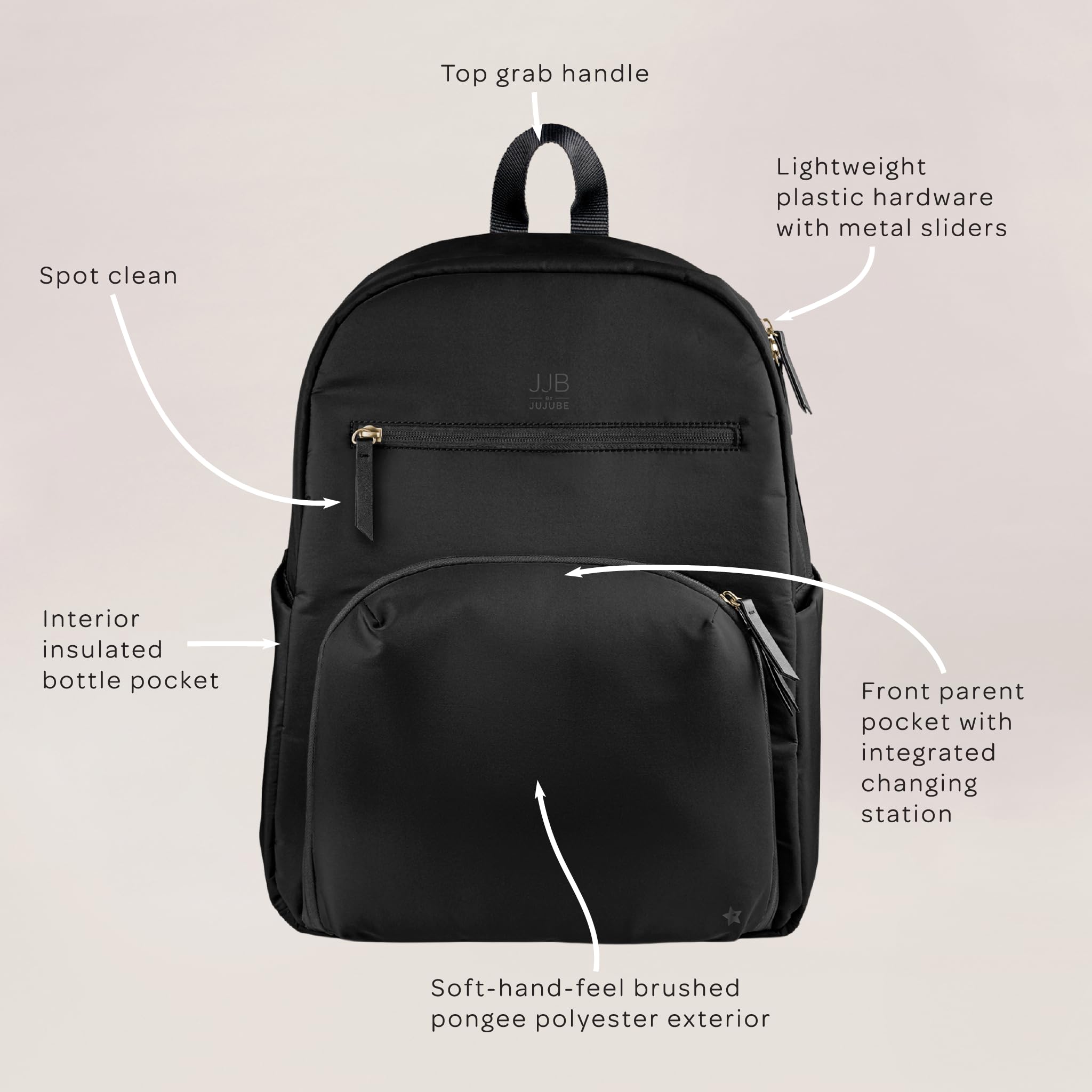 JuJuBe Deluxe Diaper Backpack padded shoulder straps for comfortable wear.