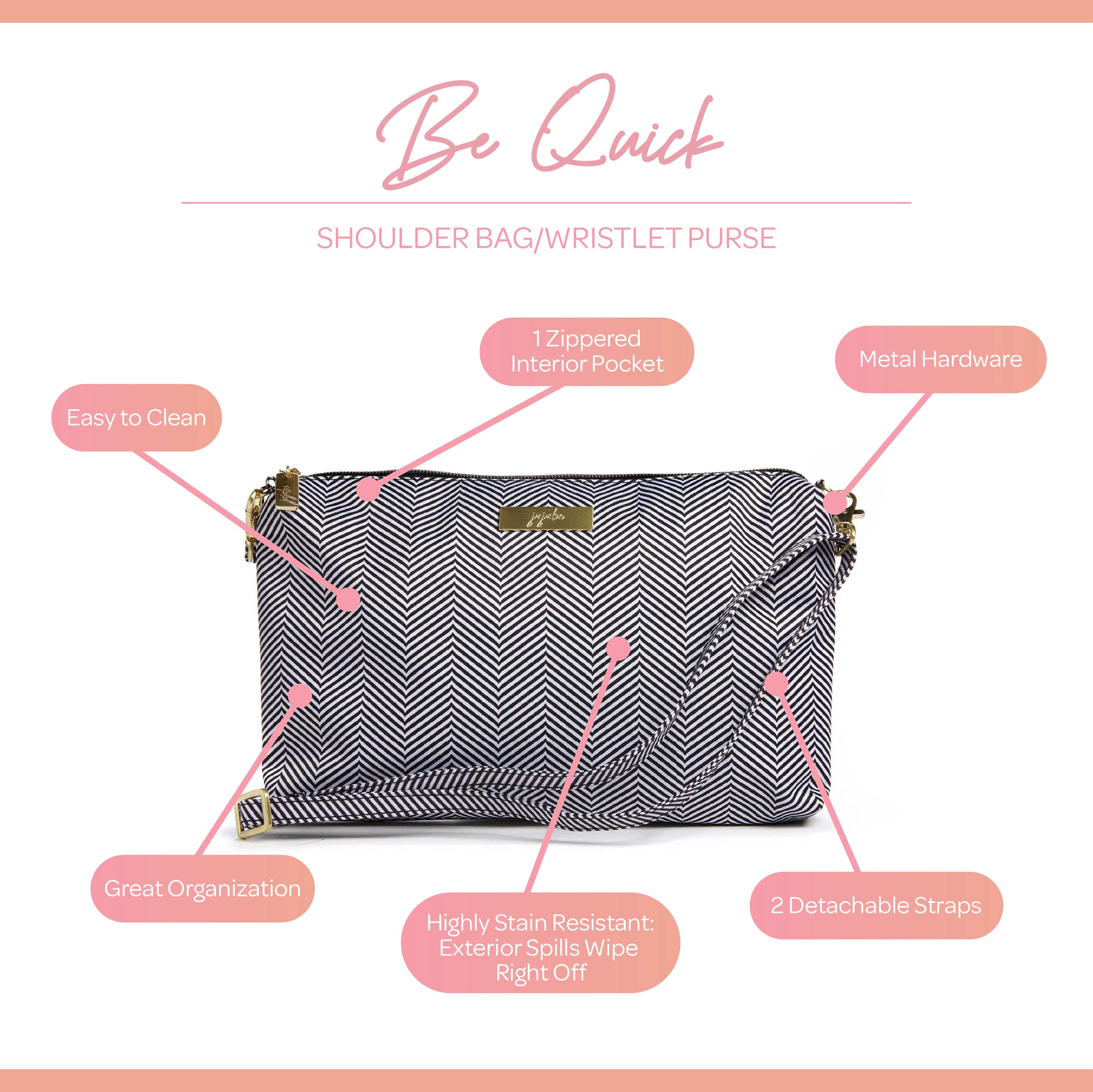 JuJuBe Be Quick zipper closeup highlights fast-access pockets for quick diaper-time changes.
