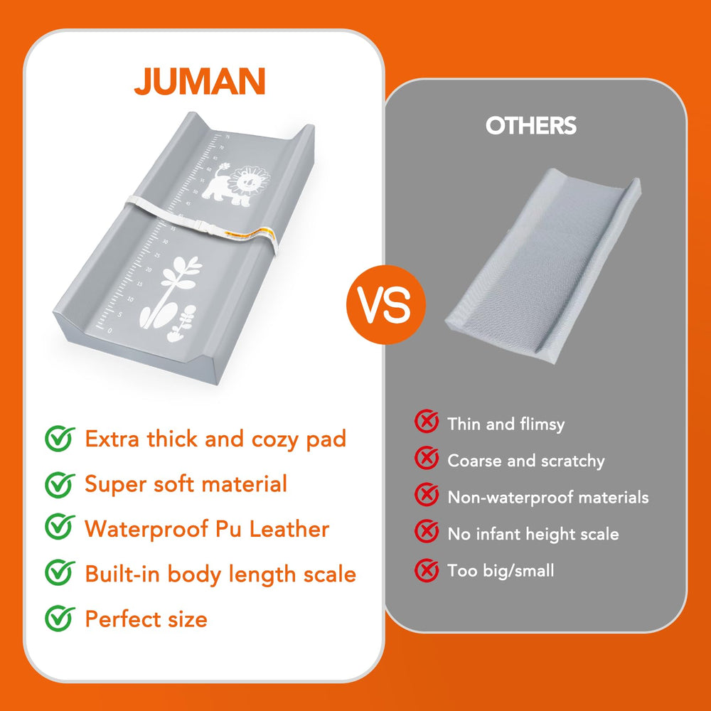 Juman portable travel-changing mat supports on-the-go diaper changes with a compact footprint