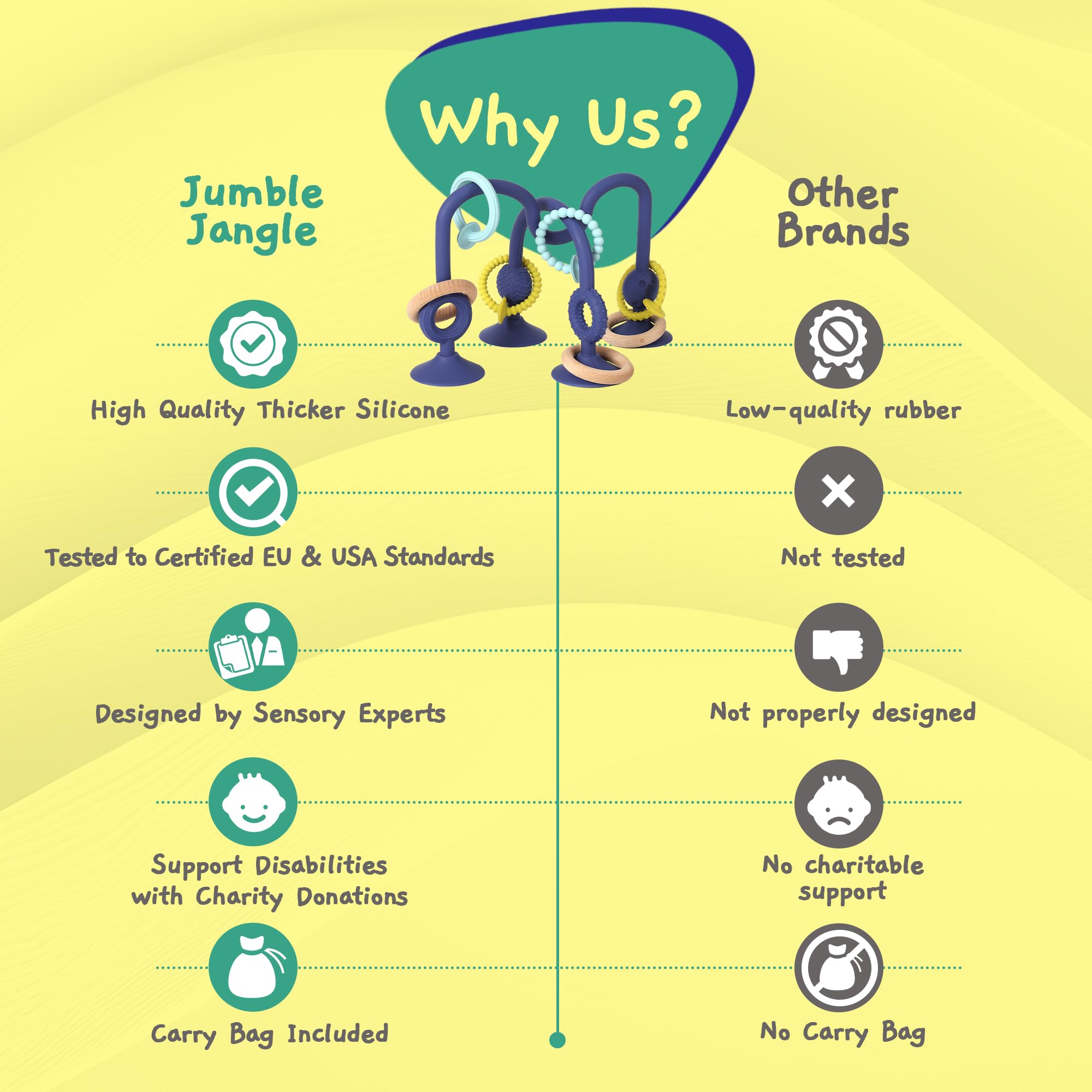 Jumble Dream Jumble Jangle mealtime-roadtrip highlights portable teething relief on the go