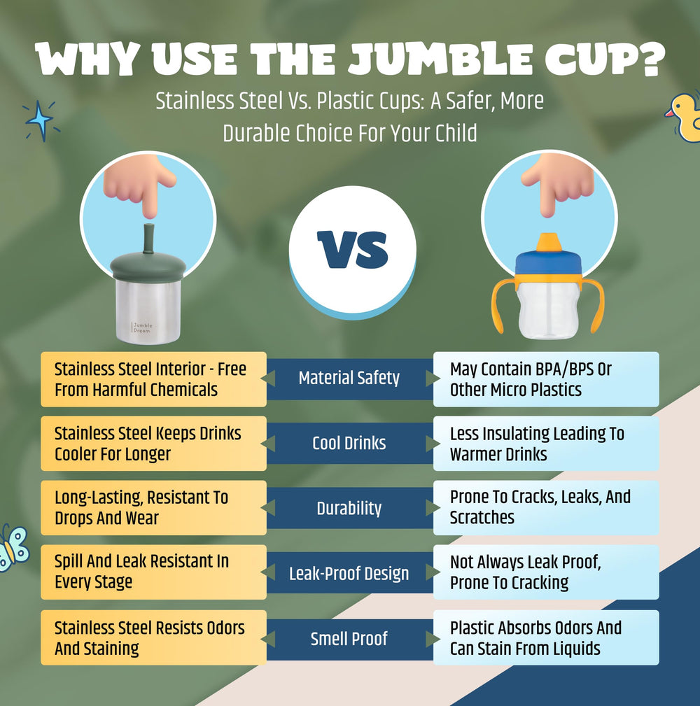 Jumble Dream spill-proof lid helps keep messes contained on the go.