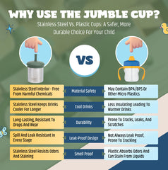Jumble Dream spill-proof lid helps keep messes contained on the go.