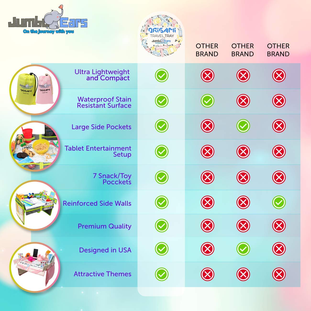 Jumbo Ears Origami travel tray kid-friendly activities area for drawing and games