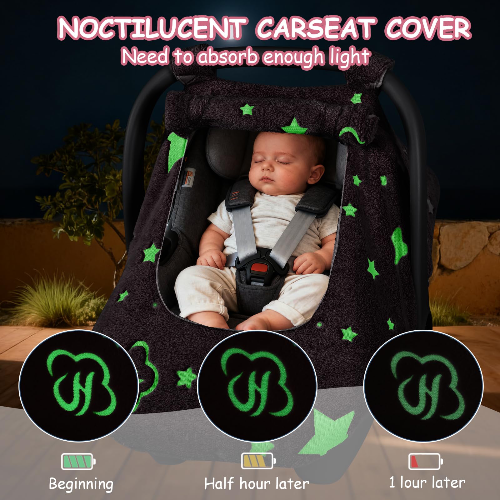 Jundetye dual-window zipper design for quick access and baby observation.