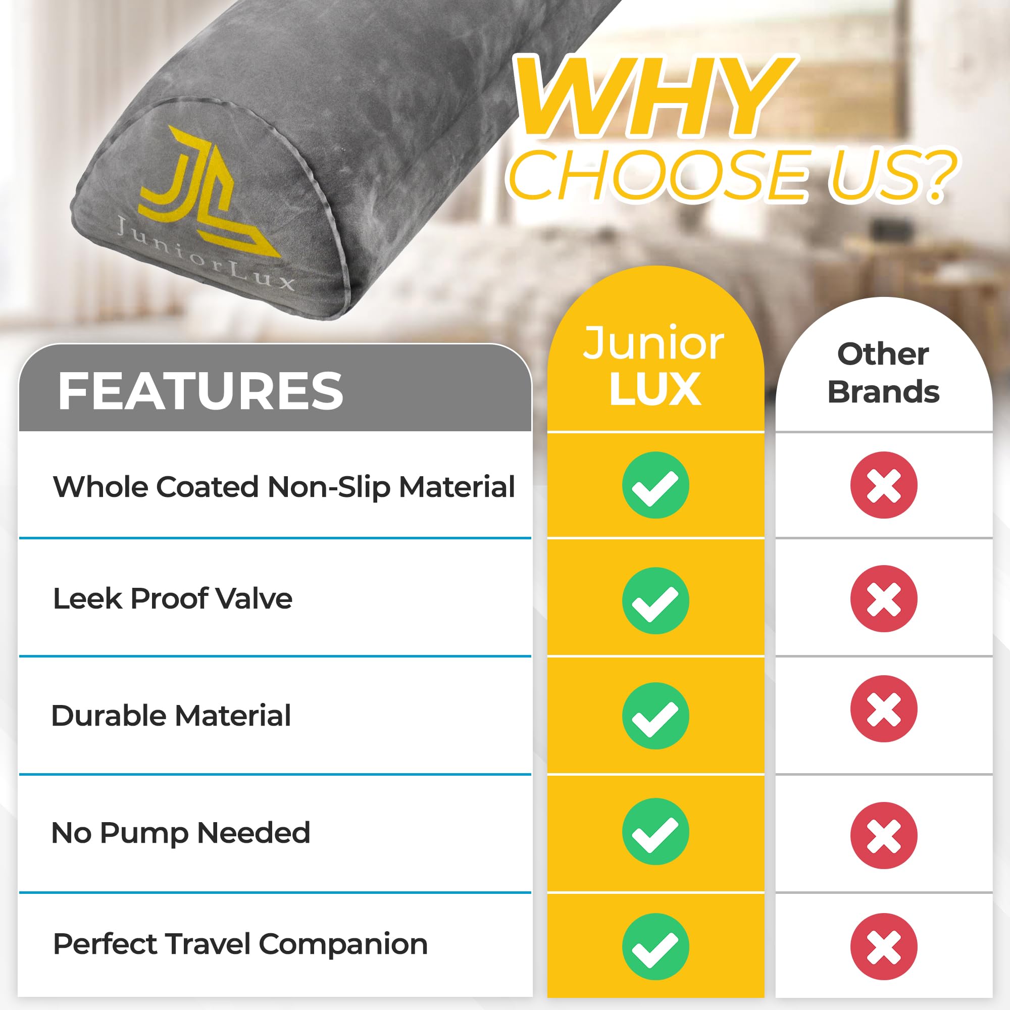 JuniorLux safety-warranty badge highlights certified protection and 1-year coverage.