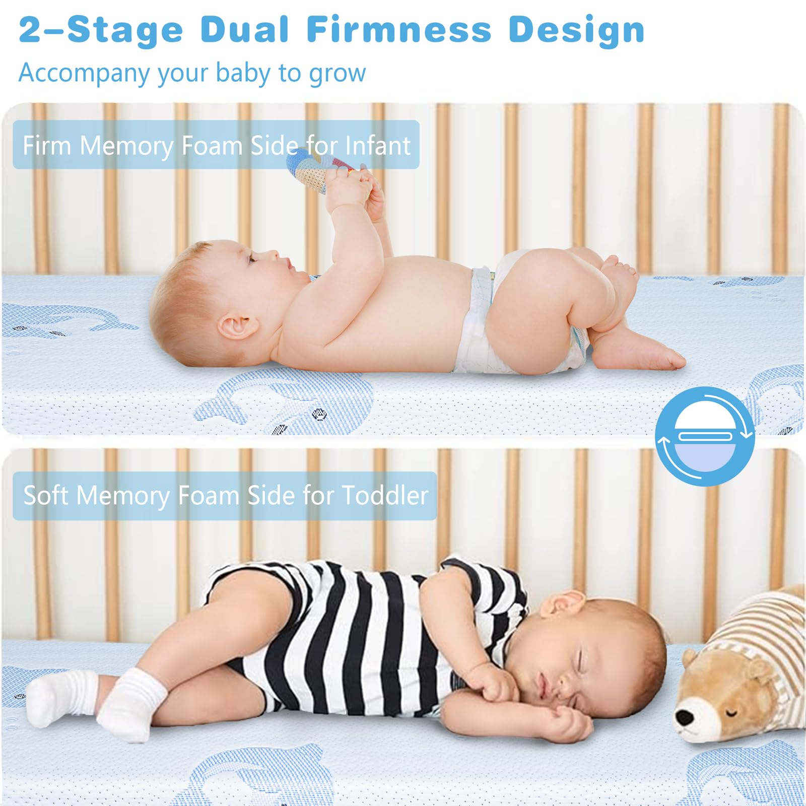 JUNYOHOA blue-gel-foam-layer provides gentle pressure relief for toddlers.