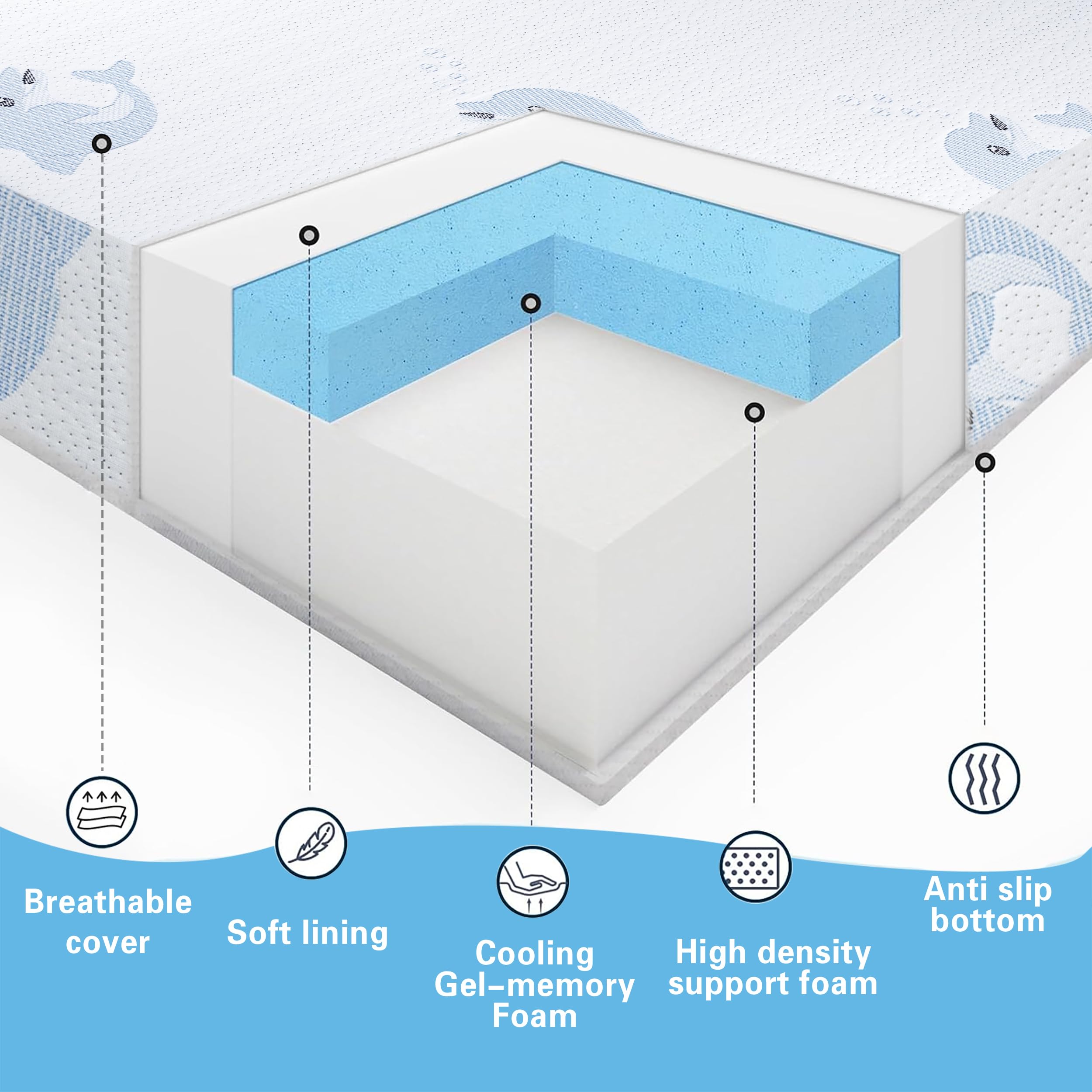 JUNYOHOA white-foam-layer highlights firm support during rest and play.