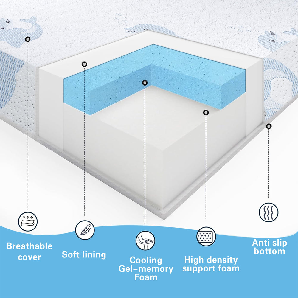 JUNYOHOA white-foam-layer highlights firm support during rest and play.
