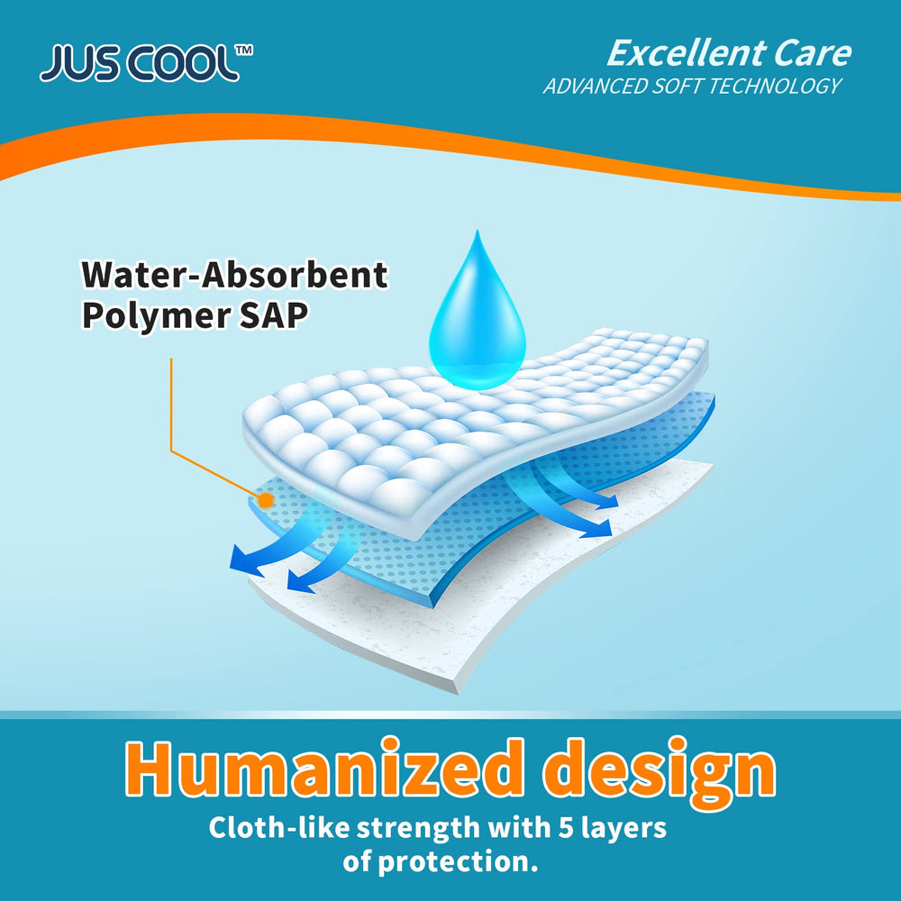 JUS COOL bed pads easy disposal reduces laundry after use.