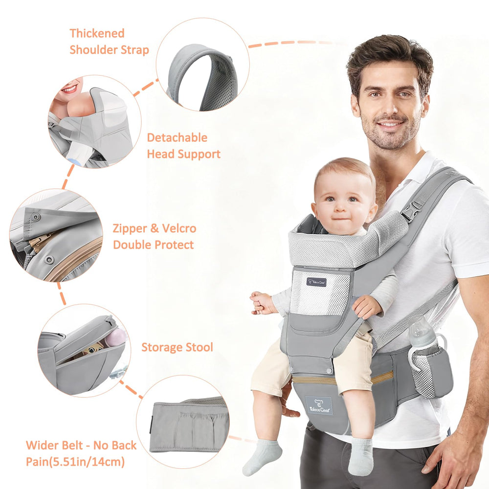 JWPEHOE 6in1 baby carrier demonstrates versatile wear options for growing infants.