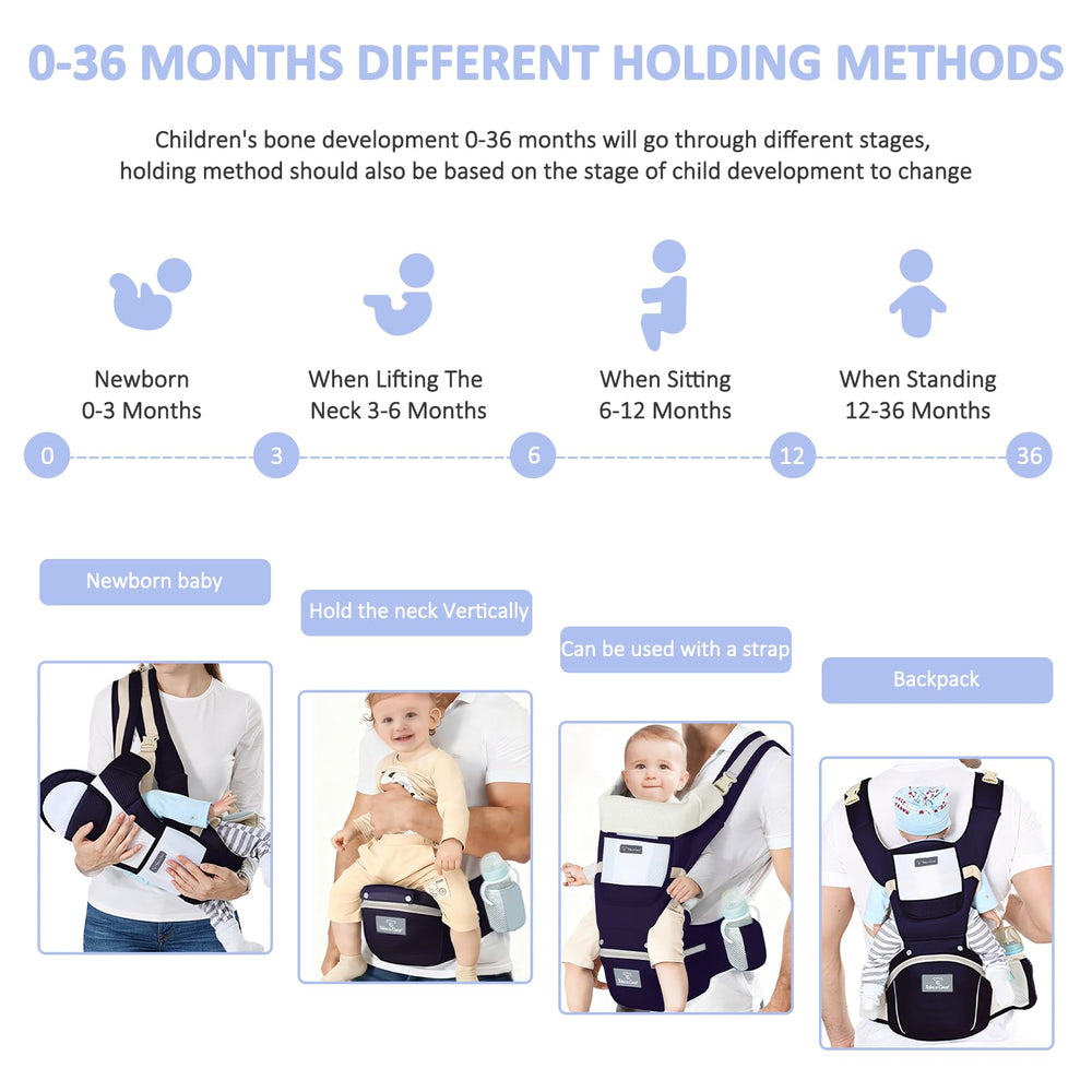 JWPEHOE detachable hip-seat simplifies transitions between carries.
