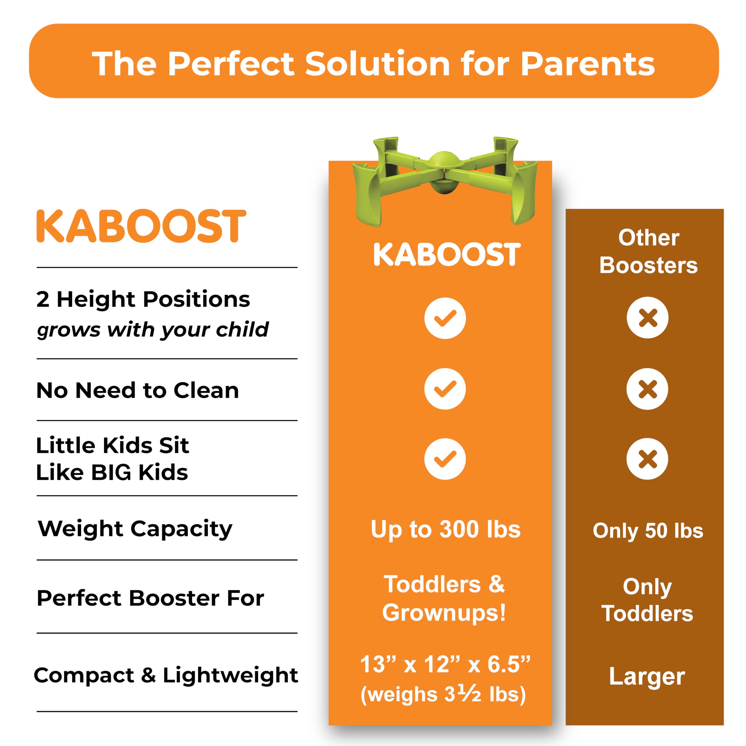 KABOOST booster seat used by an adult for easier sitting and standing