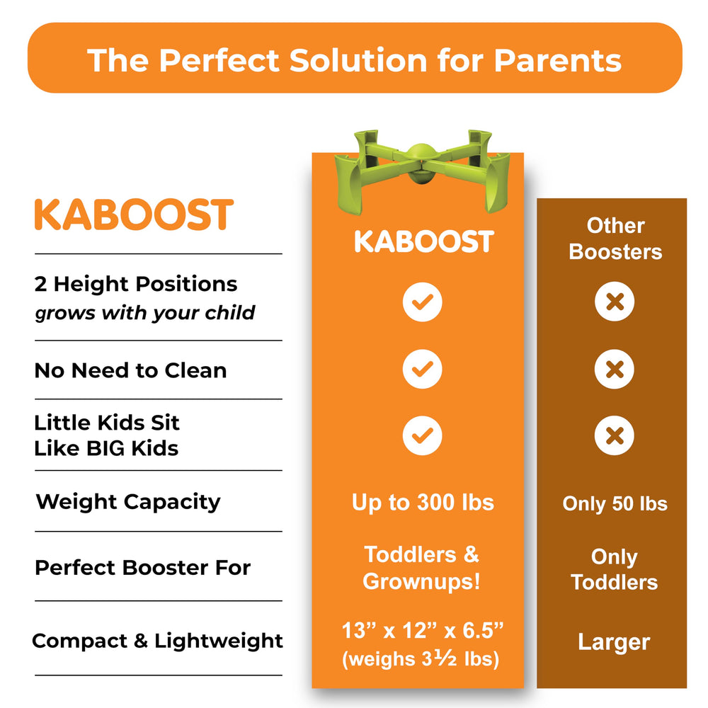 KABOOST booster seat used by an adult for easier sitting and standing