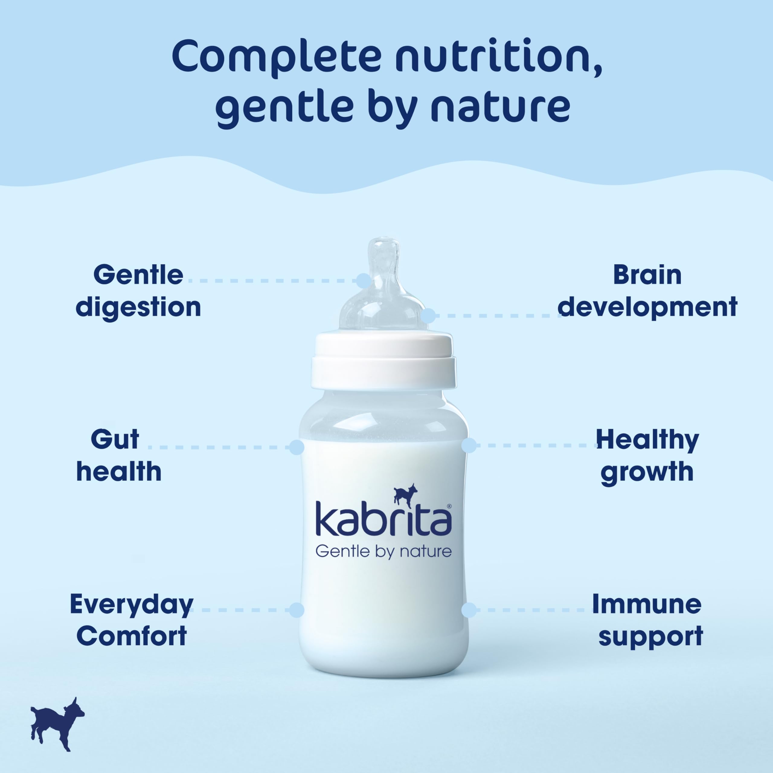 Kabrita goat milk formula nutrition ingredients panel draws attention to iron and DHA.