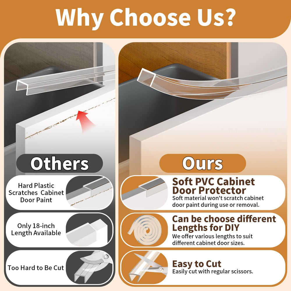 Kaiferty edge protector on drawers shows versatile protection for high-traffic areas.