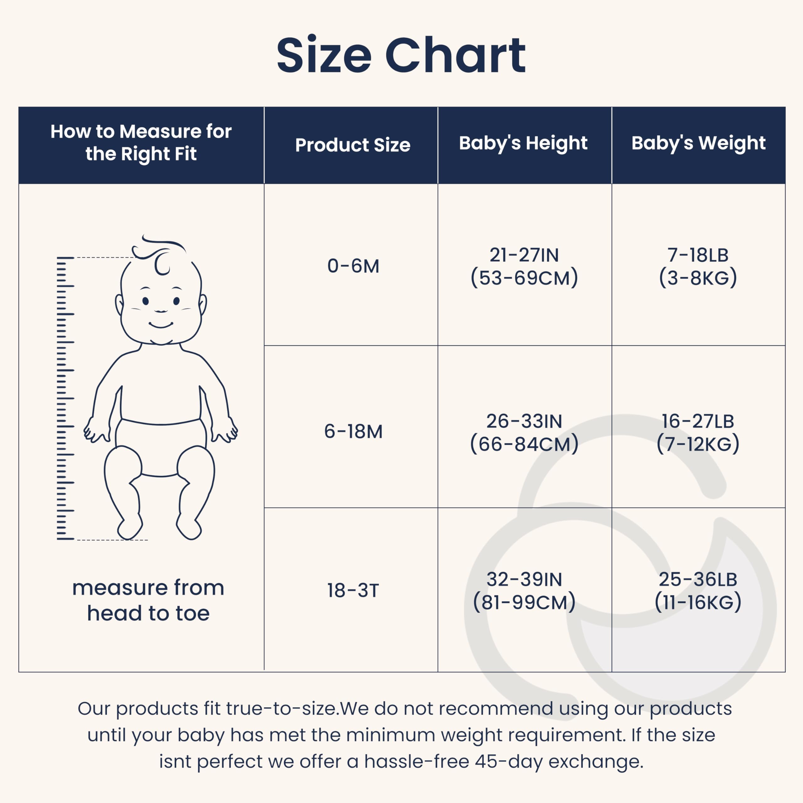 Kaiya Baby machine-washable care card supports simple, durable cleaning.