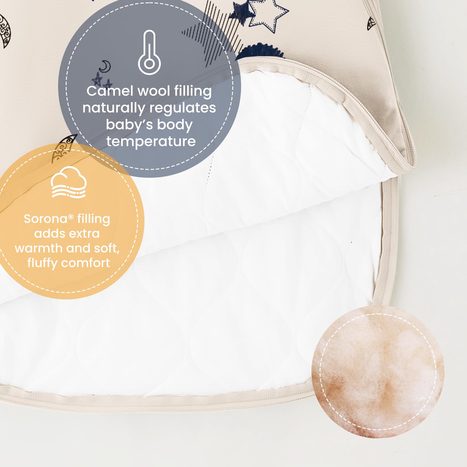 Kaiya Baby chest temperature sticker illustrates skin-contact warmth