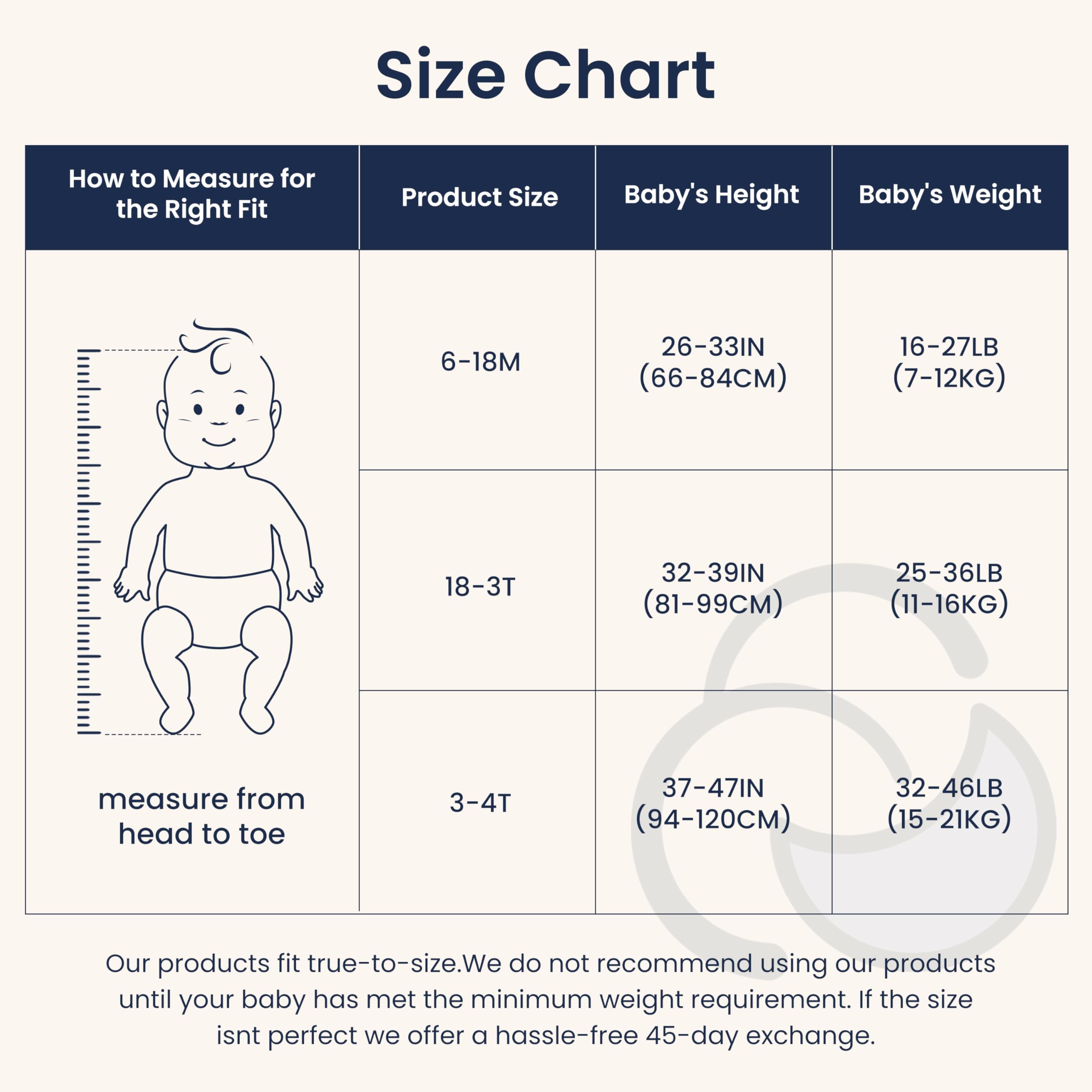 Kaiya Baby size chart for 18-36 months ensures proper fit