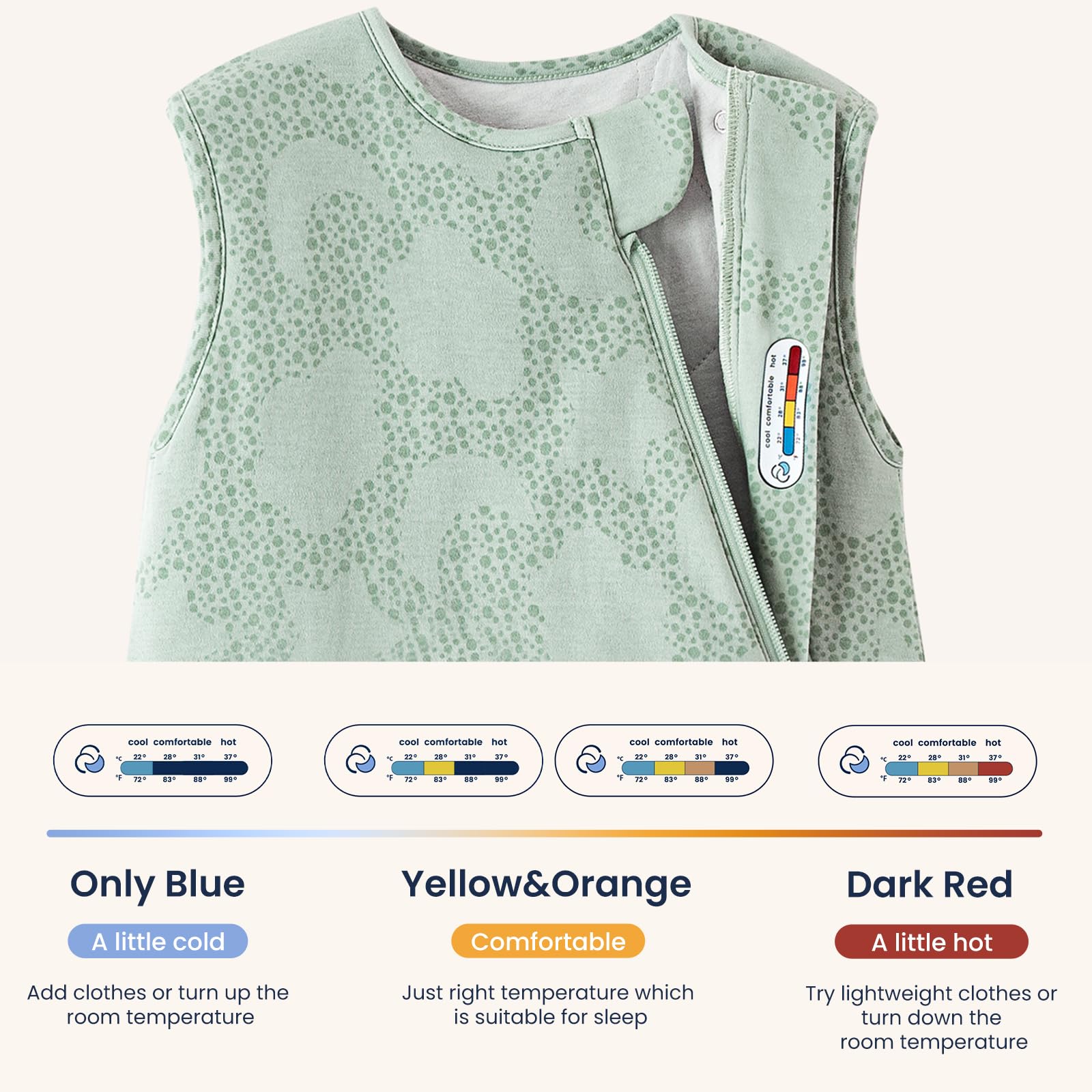 Kaiya Baby sleeping bag size chart guides proper fit as baby grows.