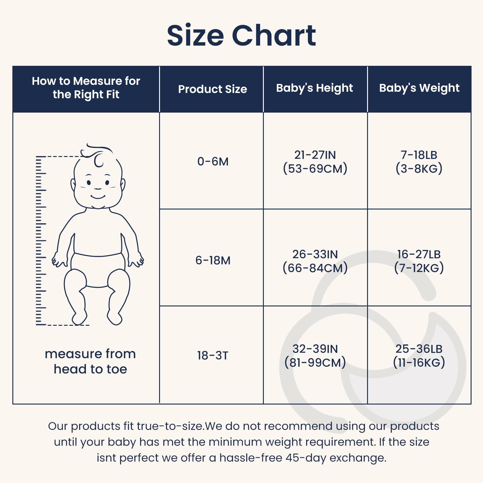 Kaiya Baby sleeping bag size chart helps you pick the correct fit