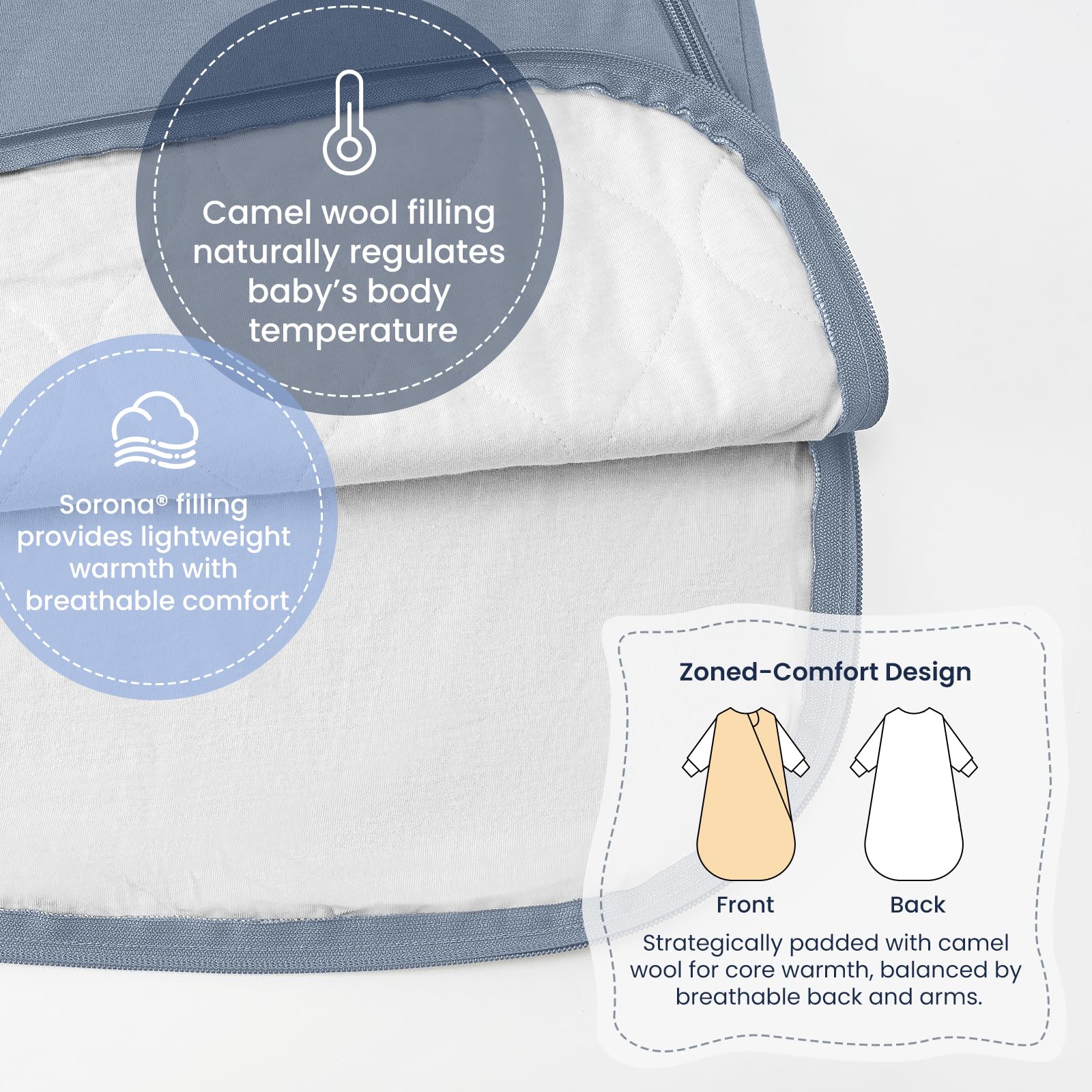 Kaiya Baby sleeping bag temperature sticker closeup shows chest temperature for comfort.