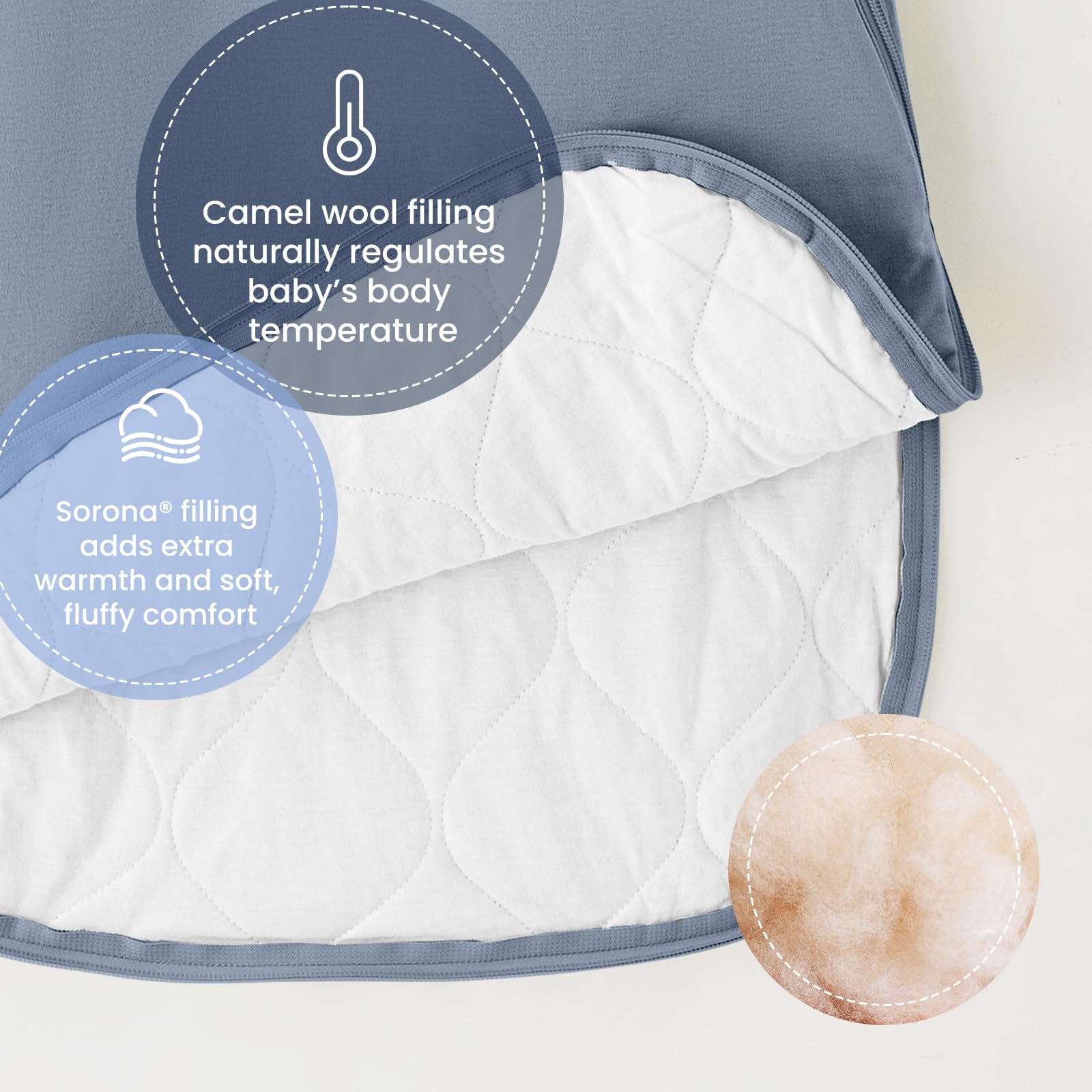 Kaiya Baby sleeping bag temperature sticker shows warmth at chest.