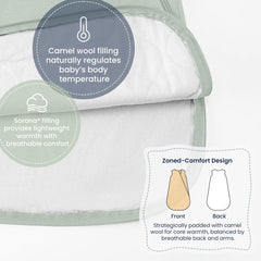 Kaiya Baby sleeping bag temperature sticker helps monitor warmth without disturbance.
