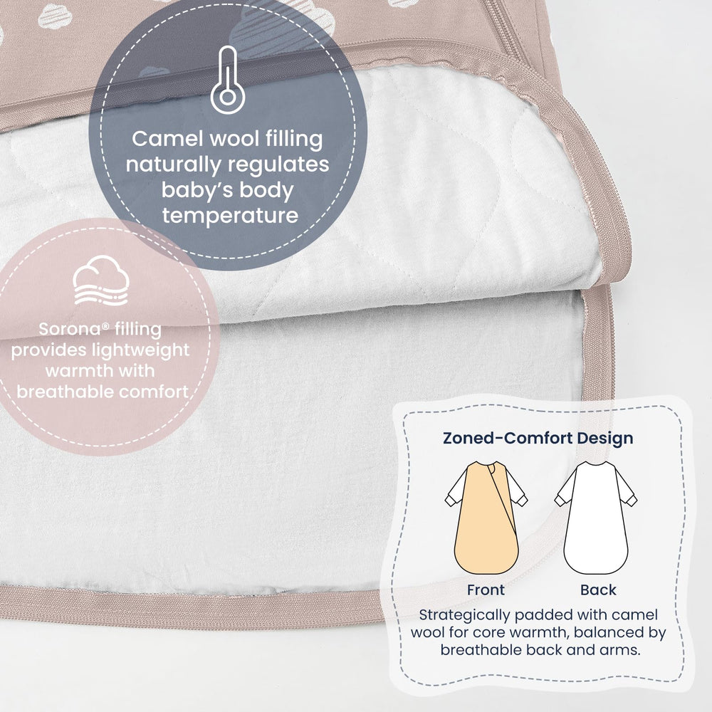 kaiya baby wearable blanket with sleeves shows secure neckline and anti-slip zipper.