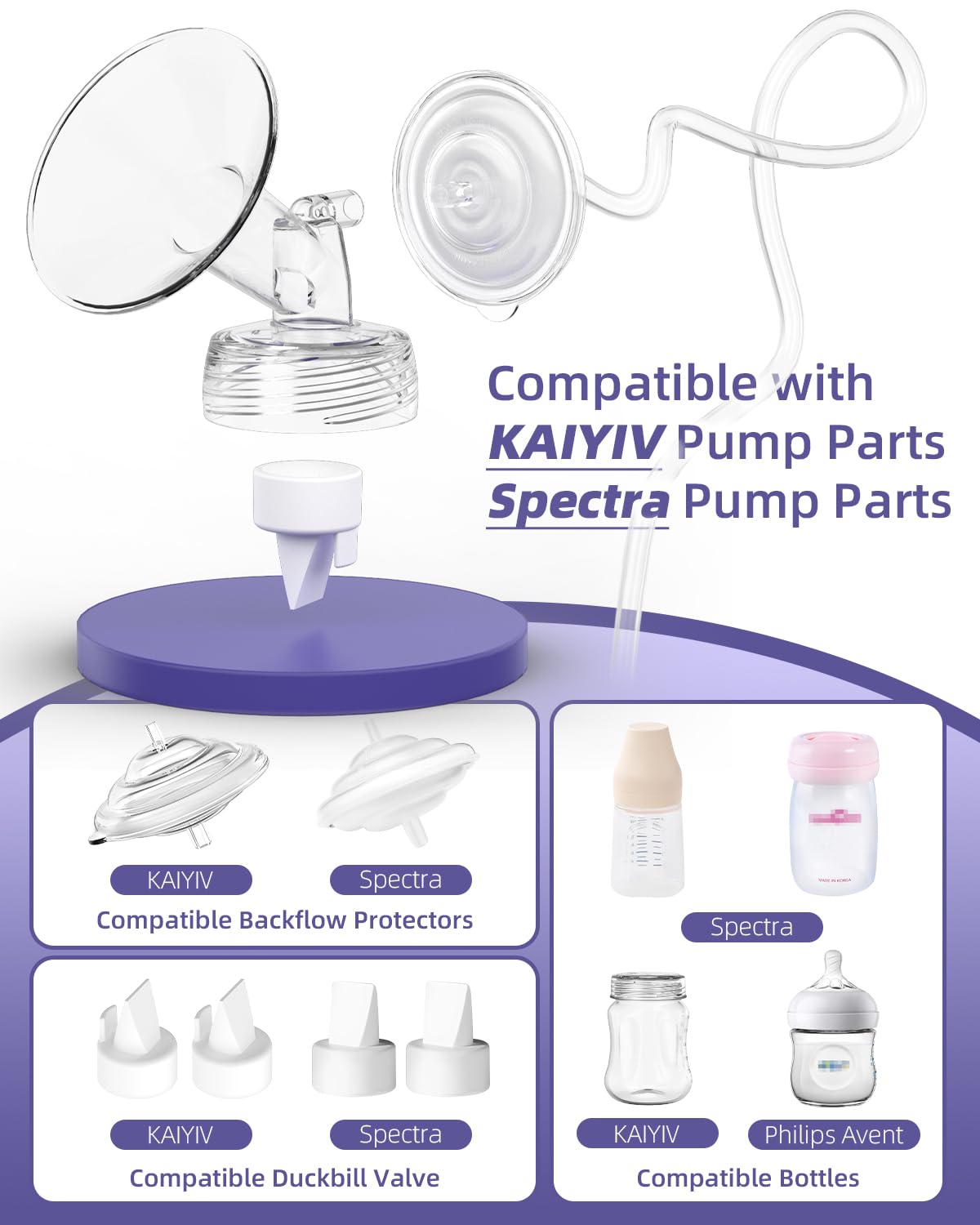 KAIYIV backflow protector plug-and-play installation across Spectra S1/S2 ensures quick setup.