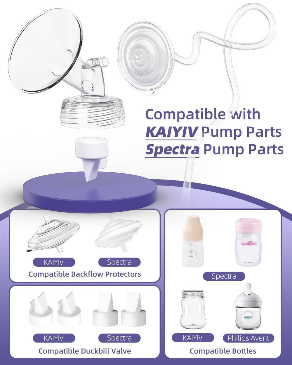 KAIYIV backflow protector plug-and-play installation across Spectra S1/S2 ensures quick setup.