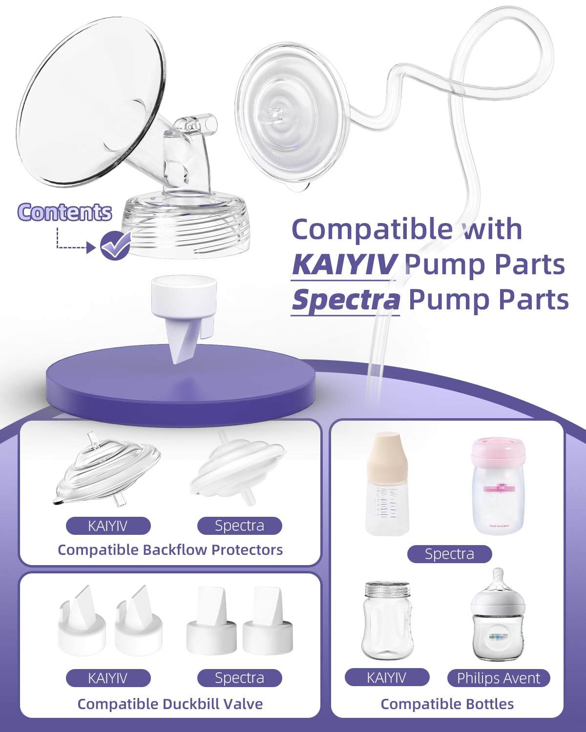 KAIYIV Spectra flange-fit supports S1/S2/Synergy for quick setup.