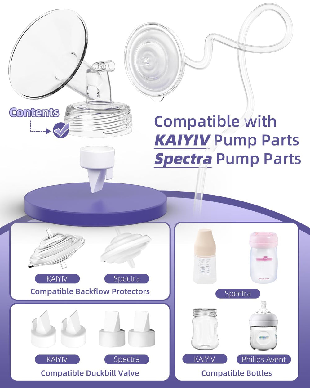 KAIYIV Spectra flange-fit supports S1/S2/Synergy for quick setup.