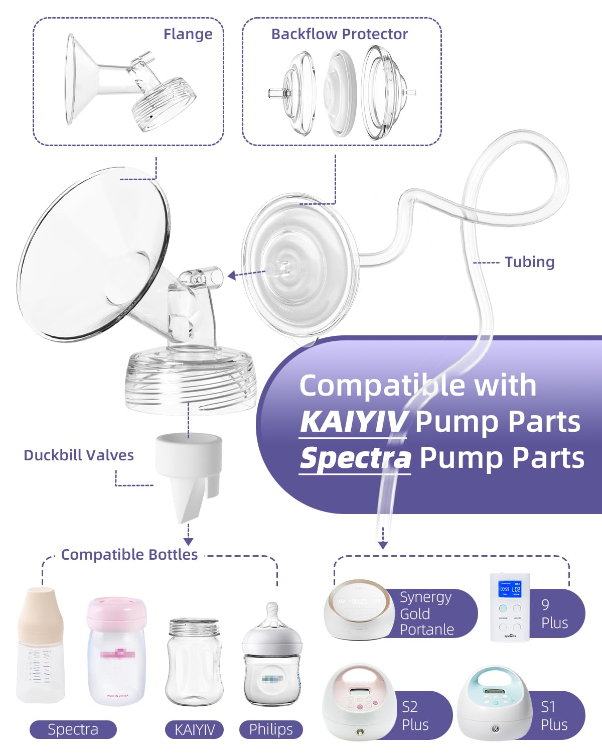 KAIYIV Spectra duckbill valve for reliable suction and seal