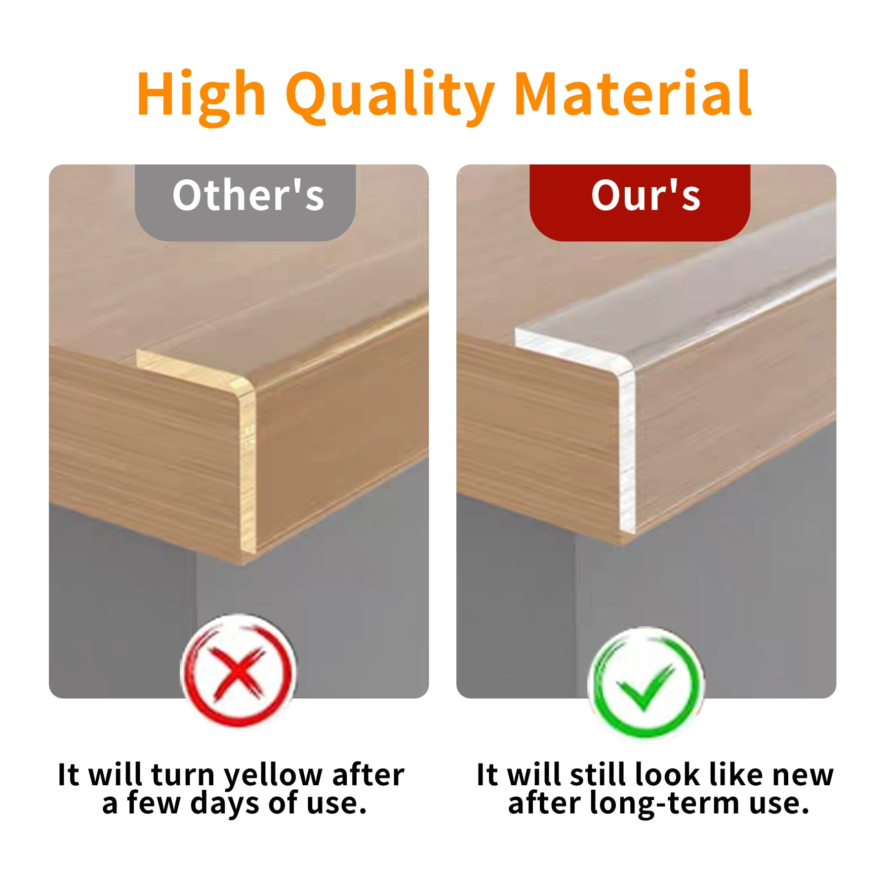 KAIYUER transparent corner guard on crib edge supports a calm nursery.
