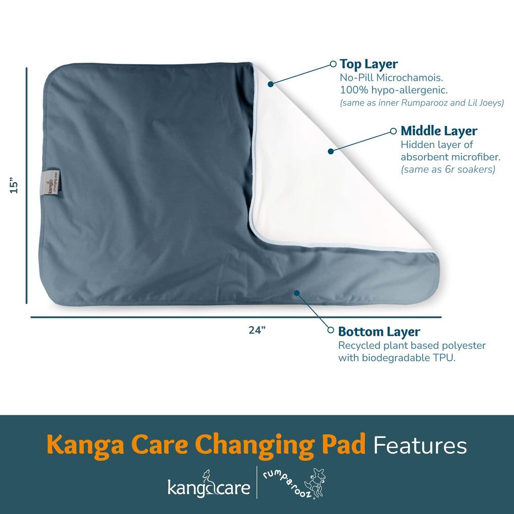 Kanga Care Clover changing pad showing waterproof barrier for surface protection