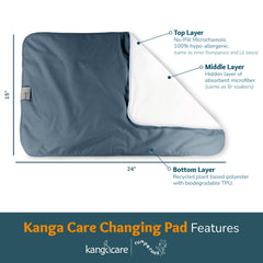 Kanga Care Clover changing pad showing waterproof barrier for surface protection