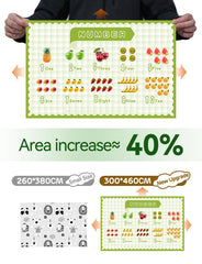KAshack numbers design aids early numeracy at meals.
