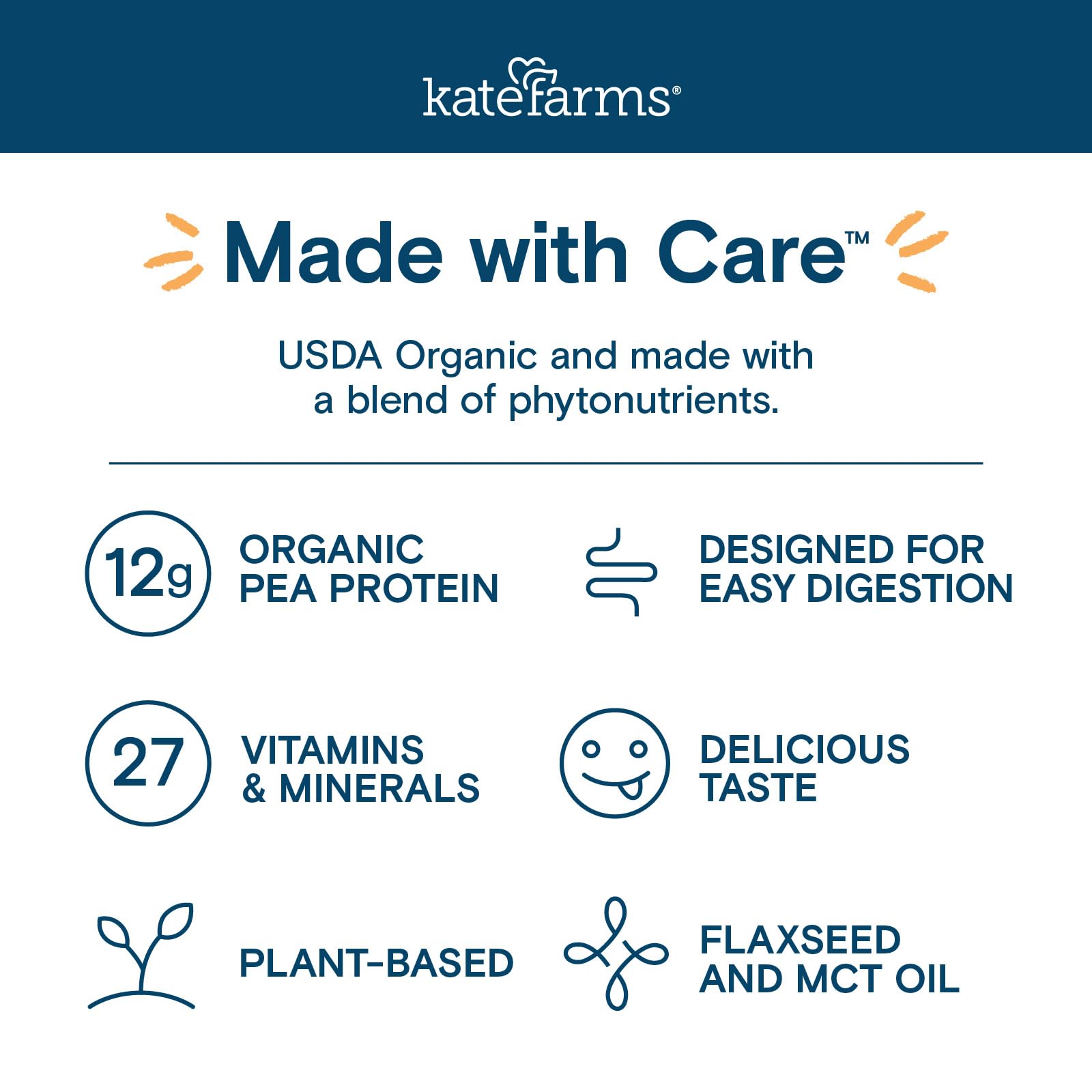 Kate Farms vanilla shake provides 12g protein per serving for growing kids.